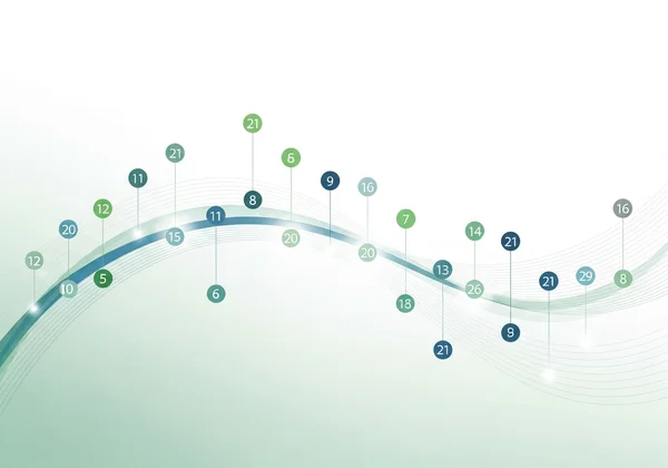 An abstract representation of the PQ-21 questionnaire structure.